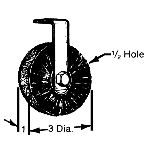 Brosses plates, rondes ou Roto D. Morneault & Fils