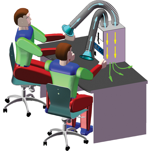 Mini-Flex D. Morneault & Fils