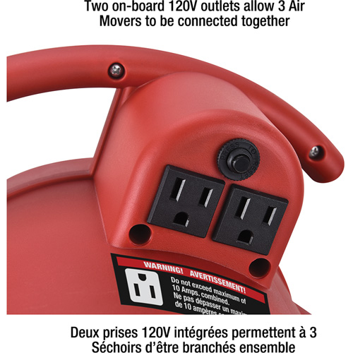 Appareil de ventilation, 550 pi³/min D. Morneault & Fils