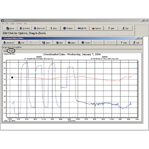 Logiciel avec c&acirc;ble de t&eacute;l&eacute;chargement D. Morneault & Fils