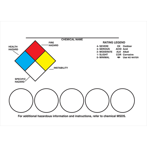 Right-To-Know Labeling Kits D. Morneault & Fils