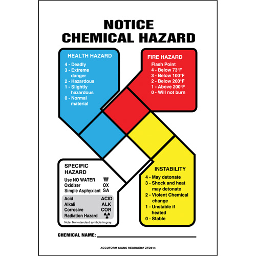 NFPA Notice Chemical Hazard Safety Sign D. Morneault & Fils
