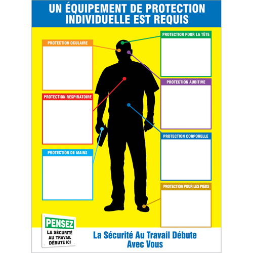 PPE-IDTM Chart & Label Kits D. Morneault & Fils