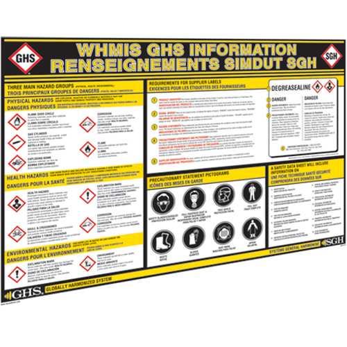 Tableaux muraux d'information SGH D. Morneault & Fils