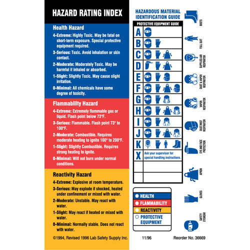 Material Identification Guide Labels, Paper, Sheet, 4" L x 5-7/8" W D. Morneault & Fils
