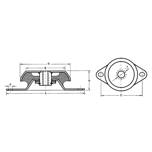Anti-Vibration Cupmounts D. Morneault & Fils