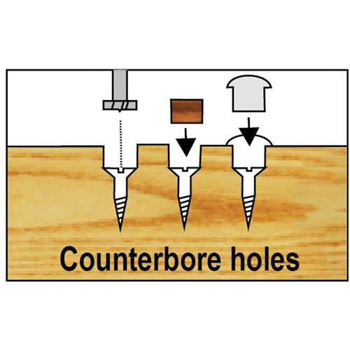 Trousses de m&egrave;ches Forstner Bormax dans un boîtier en bois, 5 morceaux, Acier &agrave; haute teneur en carbone D. Morneault & Fils