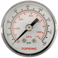 Pressure Gauge, 1-1/2" , 0 - 160 psi, Back Mount, Analogue D. Morneault & Fils