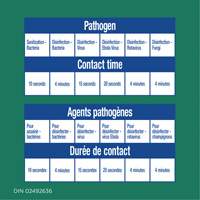 Disinfecting Wipes, 75 Count D. Morneault & Fils