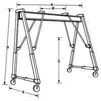 Adjustable Gantry Cranes, 10' L, 2000 lbs. (1 tons) Capacity D. Morneault & Fils