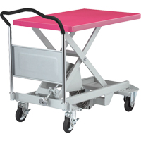 Dandy Lift Scissor Lift Leveler, 35-8/10" L x 23-6/10" L, Steel, 1100 lbs. Capacity D. Morneault & Fils