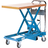 Dandy Lift Scissor Lift Table, 31-1/2" L x 19-7/10" W, Steel, 550 lbs. Capacity D. Morneault & Fils