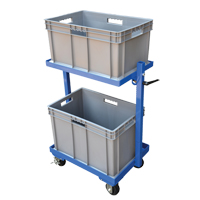 Stock Cart, Steel, 30-11/16" W x 19-1/4" D, 2 Shelves, 200 lbs. Capacity D. Morneault & Fils