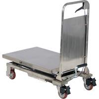 Manual Hydraulic Scissor Lift Table, 27-1/2" L x 17-3/4" W, Partial Stainless Steel, 220 lbs. Capacity D. Morneault & Fils