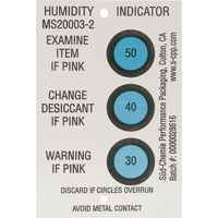 Humidity Indicators D. Morneault & Fils