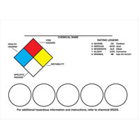 Right-To-Know Labeling Kits D. Morneault & Fils