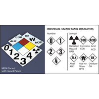 NFPA Safety Placard: 4" Diamond D. Morneault & Fils