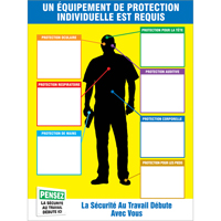 PPE-IDTM Chart & Label Kits D. Morneault & Fils