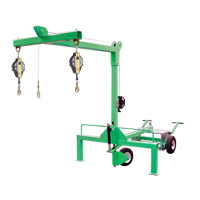 DBI-SALA&reg; Perimeter Limiter Leading Edge Anchor, Concrete, Temporary Use D. Morneault & Fils