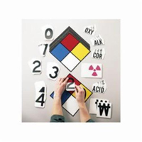 NFPA Placard System Kit D. Morneault & Fils