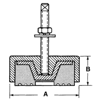 Supports de nivellement D. Morneault & Fils
