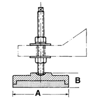 Supports de nivellement D. Morneault & Fils
