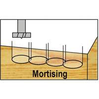 Bormax Forstner Bit Kits in a Wooden Box, 7 Pieces, Steel D. Morneault & Fils
