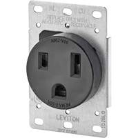 Industrial Grade Flush Mount Outlet D. Morneault & Fils